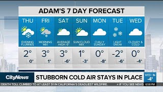 Stubborn cold air stays in place for rest of week