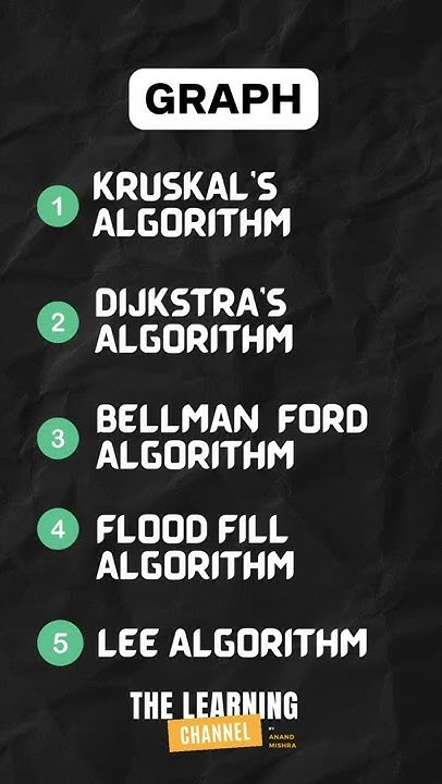Must know Algorithm for Every programmer | Searching | Sorting | Graph ...