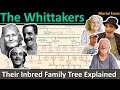 The whittakers a west virginia inbred family tree explained mortal faces