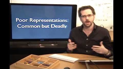 Lecture 2.5 Distributing Cognition (Part 2/2)