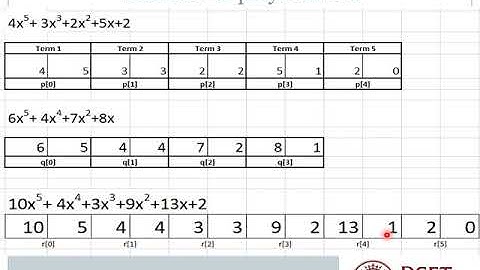 CST201 Data Structures Module 2 Polynomial