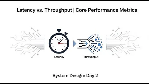 System Design Roadmap (Day 2/90): Latency vs. Throughput | Core Performance Metrics
