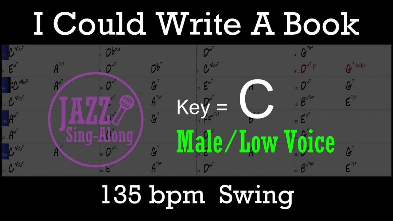 I Could Write A Book a backing track with Intro + Lyrics in C (Male