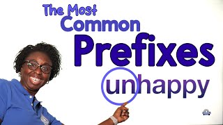Unlock The Power Of Words The Most Common Prefixes Explained