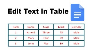 How to edit text in a table in google docs Profile