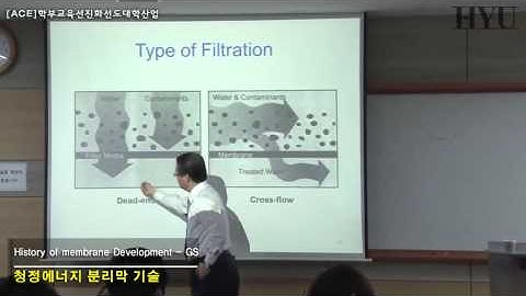 02  청정에너지분리막기술 History of Membrane Developments 2