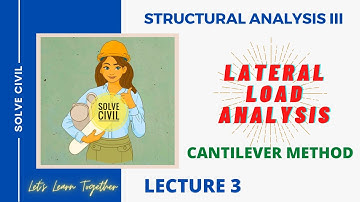 Cantilever Method| Part 3| Structural Analysis III|KTU| SOLVE CIVIL