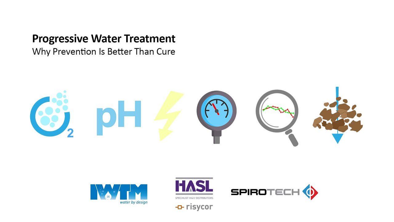 Progressive Water Treatment : Why Prevention Is Better Than Cure - YouTube