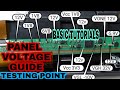 Panel voltage and testing point guide basic tutorials