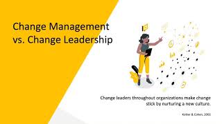 HOL6702 R4 Organizational Change Simulation