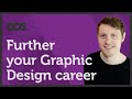 Graphic Design Career Development Quiz