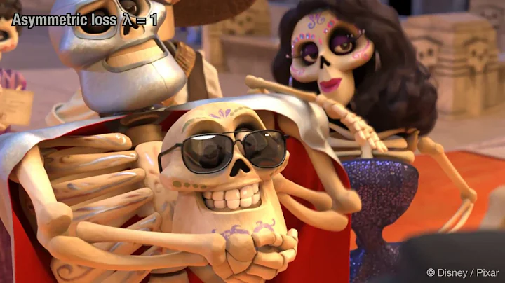 Denoising with Kernel Prediction and Asymmetric Loss Functions