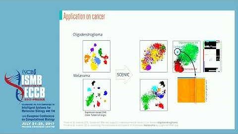 Gene regulatory network analysis in single cells - Sara Aibar - RegGen - ISMB/ECCB 2017