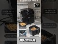 The best air fryer at amazon | Budget air Fryer #airfryer #kitchenaccessories #amazonkitchen