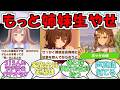 『タキオンとその家族・お姉ちゃんポッケ・デジたんファン』に対するみんなの反応【ウマ娘プリティーダービー】