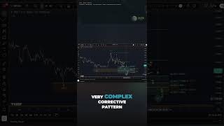 XRP (Ripple) Price Update – Key Levels Before the Next Breakout Attempt