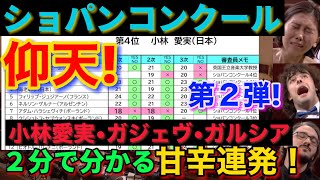 ショパンコンクール審査スコア第２弾！甘辛連発！小林愛実、反田恭平、ガジェヴ、ブルースリウ