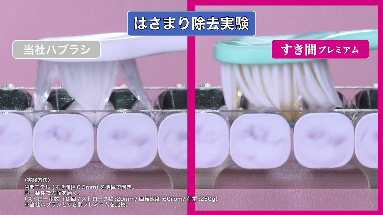歯ぐきケアハブラシ すき間プレミアム | ディープクリーン | 花王株式会社