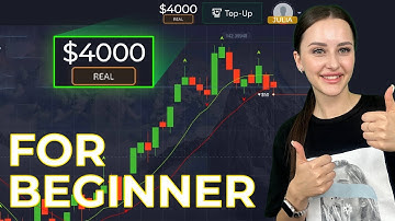 Super Simple Binary Options Strategy! 99% win rate even for a beginner