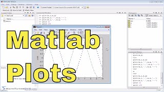 Matlab Tutorial - 61 - Changing Plot Appearance