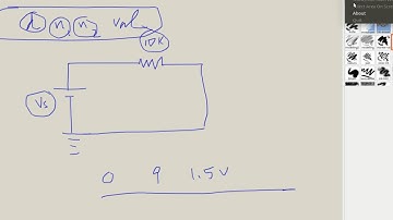 circuit simulation through ngspice - 1: dc analysis through one resistor