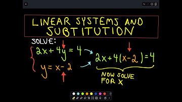 ❖ Solving Linear Systems of Equations Using Substitution ❖