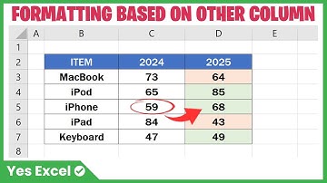 Voorwaardelijke opmaak op basis van een andere kolom in Excel