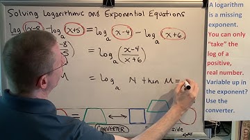 Solving Logarithmic and Exponential Equations (Part 3)