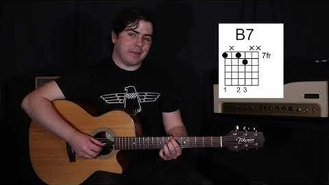 WAP Guitar version - Guitar performance video thumbnail