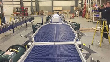 Case and Product Turners by Multi-Conveyor