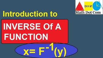 Introduction to Inverse Functions | Math Dot Com