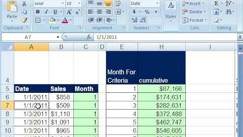 Excel Magic Trick 443: SUMIF Cumulative Sales Formula & Pivot Table Cumulative Sales Table