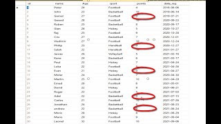 Update column contains null values with 0 in SQL server