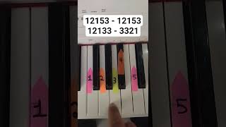 🎹🔥 The Easiest Piano Tutorial Ever!