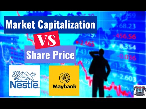 Why Market Capitalization Is MORE IMPORTANT than Share Price | Nestle & Maybank Case Study