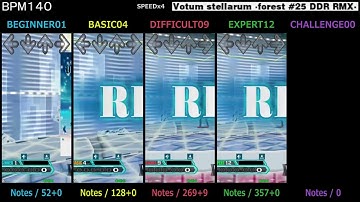 DDR / Votum stellarum -forest #25 DDR RMX- - SINGLE (DanceDanceRevolution SuperNOVA2)