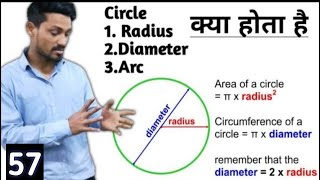 What is Circle, Radius and Diameter or Arc and How to Calculate Radius Dimensions, Area of Circle