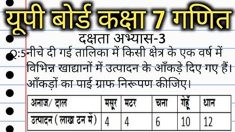 pie chart | up board class 7 math chapter 3 dakshata abhyas | सांख्यिकी दक्षता अभ्यास 3 कक्षा 7 | Q5