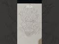 Drawing of Goku ❤️🔥 #like #drawing #gokugoku #art #edit #worldwide #fyp #funk #subscribe#viralshort