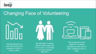 6 Steps to Volunteer Management Success