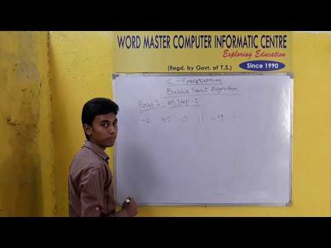 Bubble Sort Algorithm in C Programming by Mr. Abdul Faizan