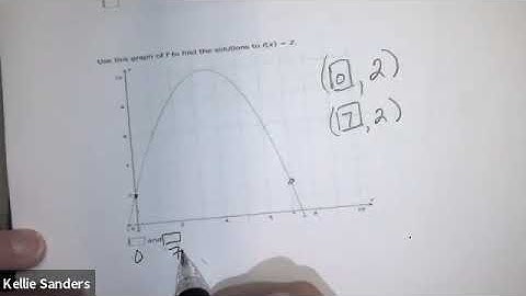 Algebra 2 A.4 Video