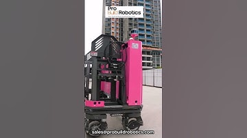 The Future is Automated : The Rise of AI Robotic machines