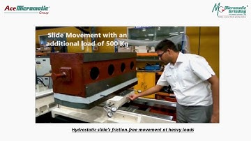 Technical Tuesday - Hydrostatic Guideways