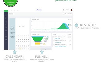 AgileCRM System 2017