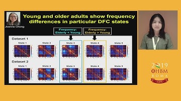 OHBM 2019 | Symposium | Longitudinal Research in the Network Neuroscience of Human Development