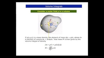 Video - Integrals, Divergence theorem, Stokes theorem