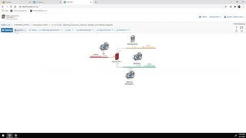 INF322 - Overview of NETLAB+ Labs