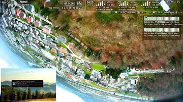 Ruby FPV with OpenIPC hardware