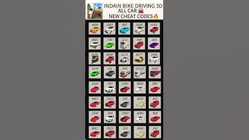 Real code 💥 Indian bike driving 3d all new cheat code update + plugin cheat code#trend